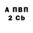 КЕТАМИН VHQ Fanat Bro